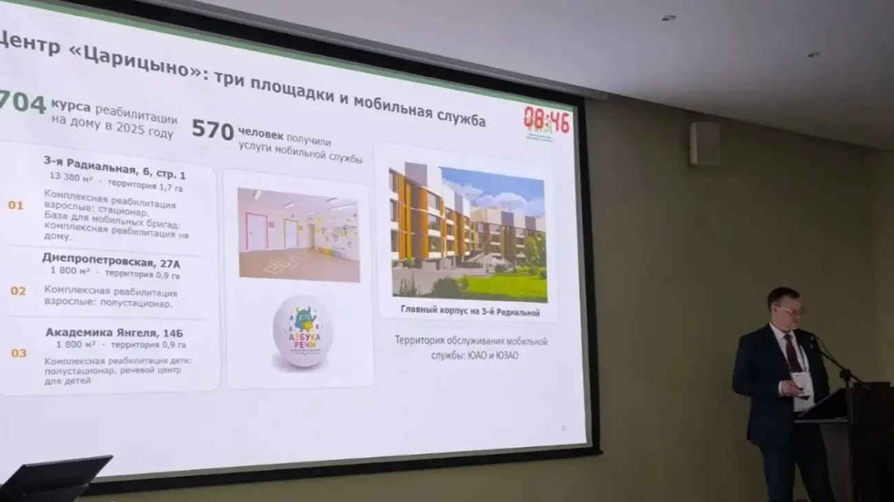 ГБУ ЦРИ «Царицыно» приняло участие в конгрессе «Реабилитация — XXI век: традиция и инновации»