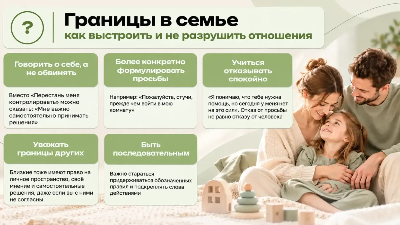 Границы в семье: как выстроить и не разрушить отношения